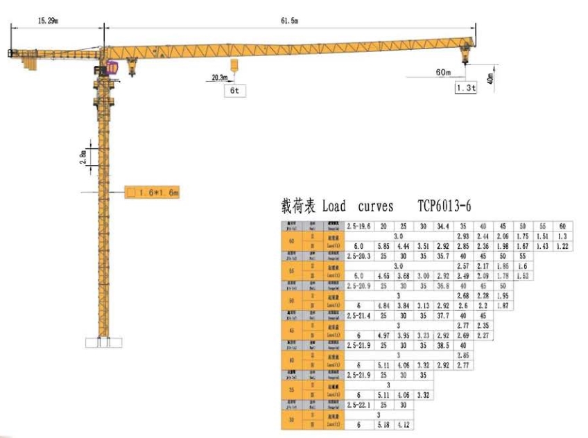 TCP6013-6T 平頭塔